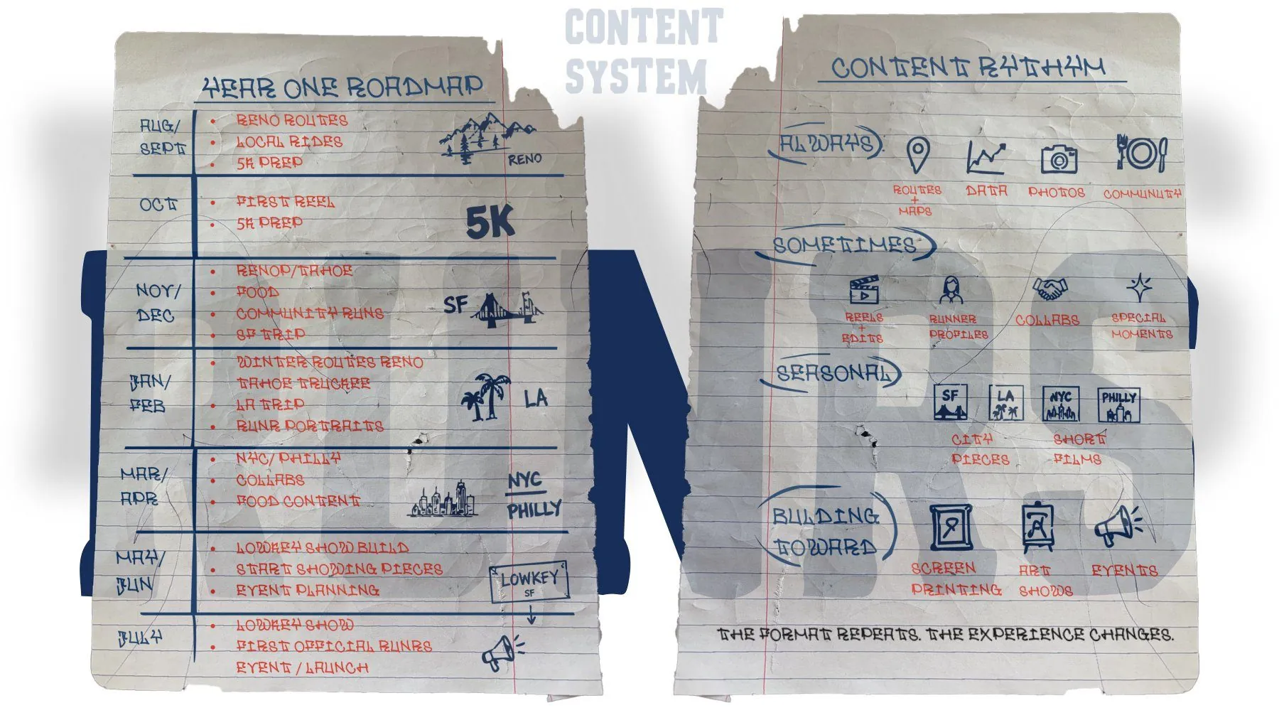 RUNRS — BRAND DECK — slide 17 of 20